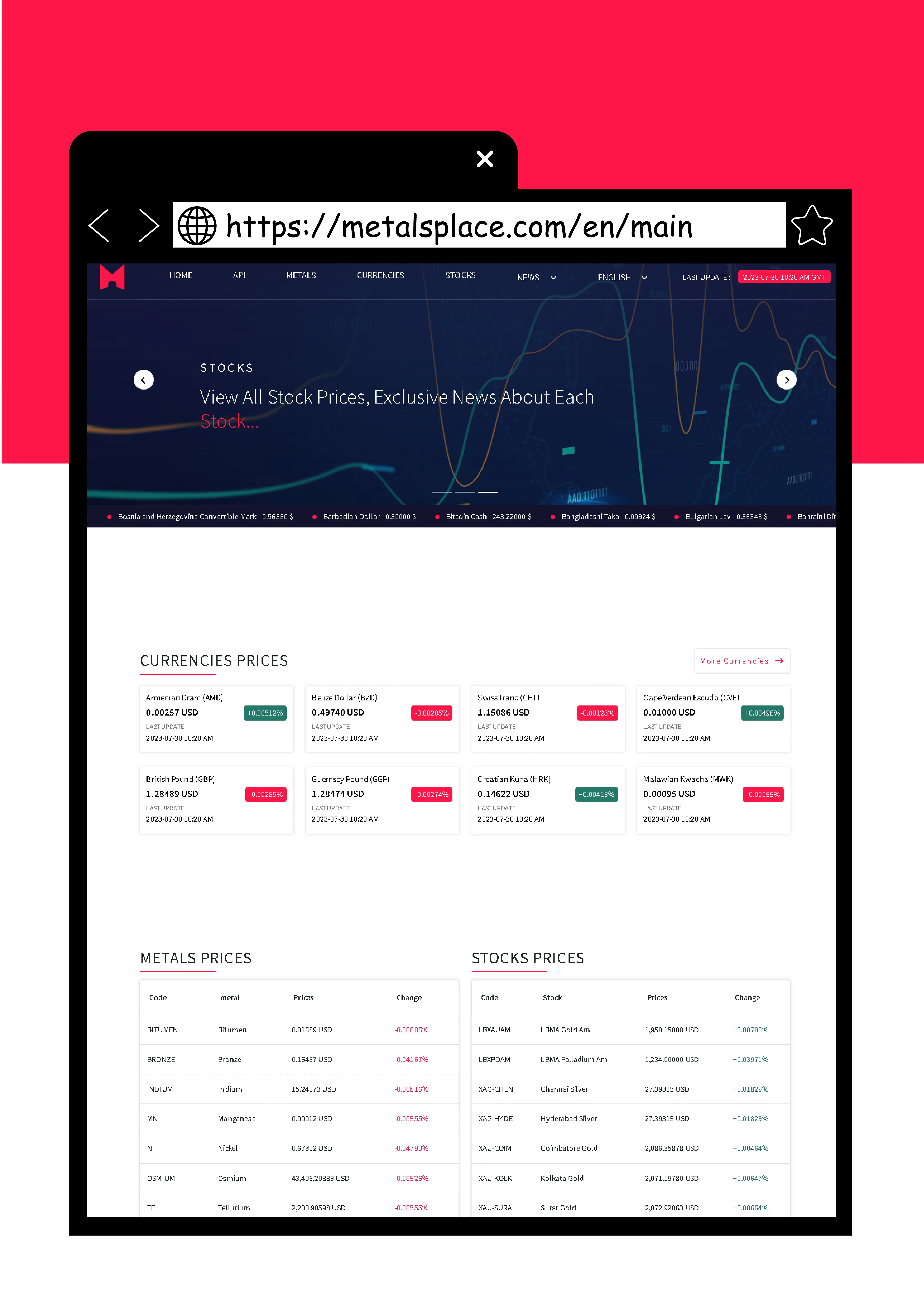 metals place dashboard